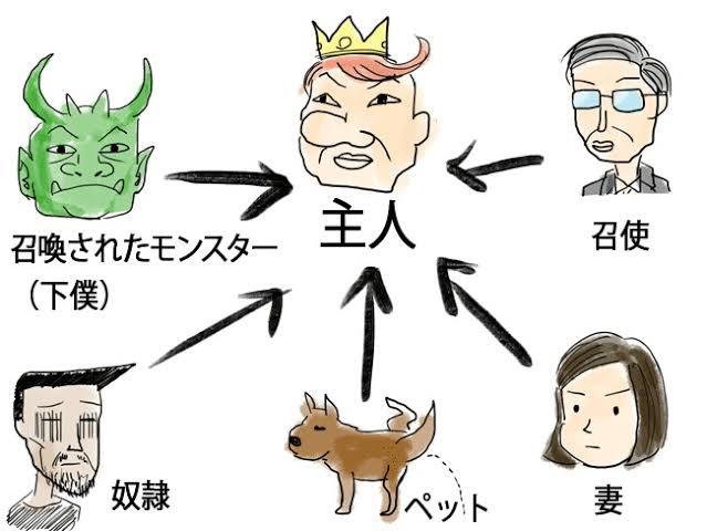 夫婦でだいたい同じぐらいの年収なら家事育児完全折半になると思いますか？