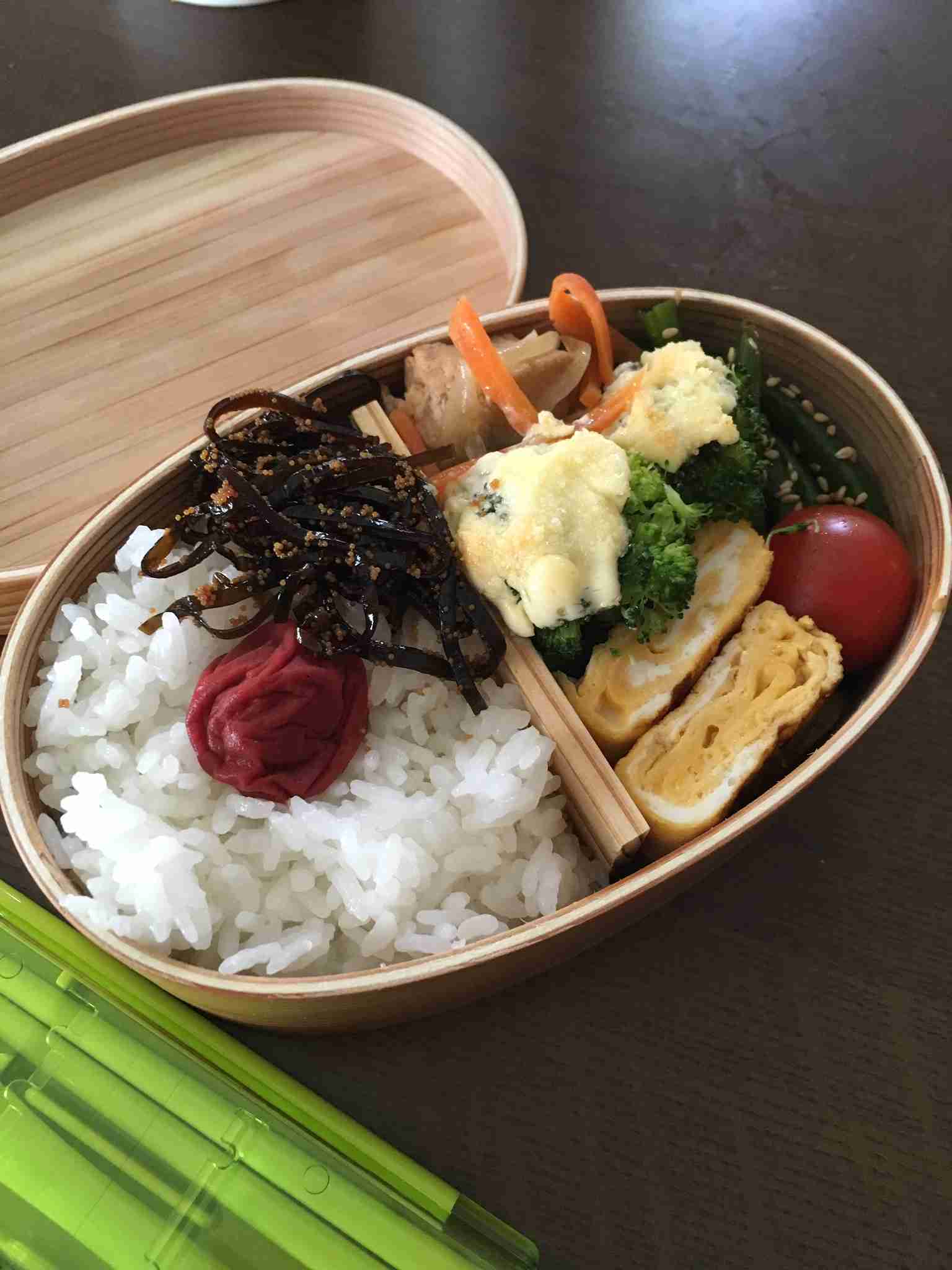 【定期トピ】皆さんお弁当見せてください!