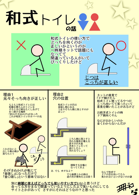 【画像トピ】世界のトイレマーク！