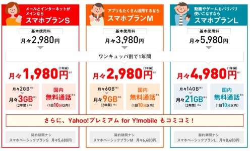 「格安SIM」総合トピ【情報交換・質問】PART4