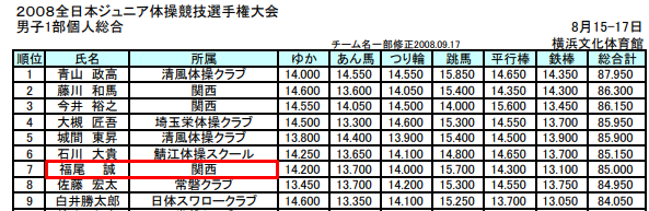 おかあさんといっしょ関連 他Eテレ子供番組応援トピ Part25
