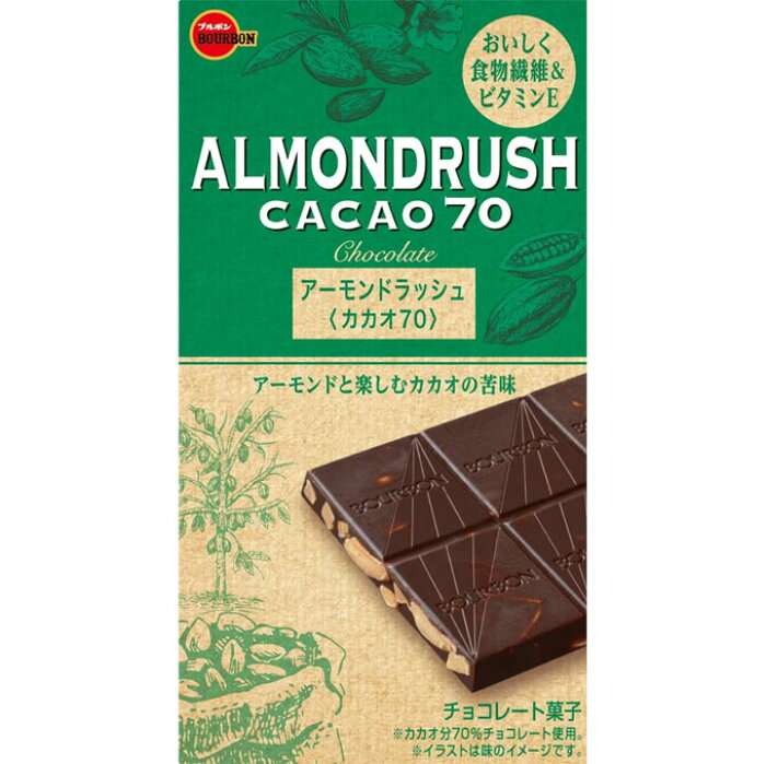最近食べたブルボンのお菓子を報告するトピ3
