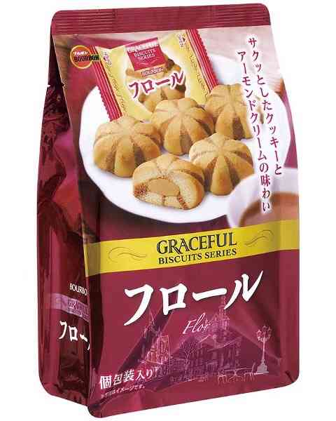 最近食べたブルボンのお菓子を報告するトピ3