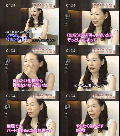 ブスだけどお金持ちと結婚した人