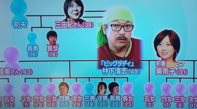 生まれ育った環境って関係ないと思いますか?