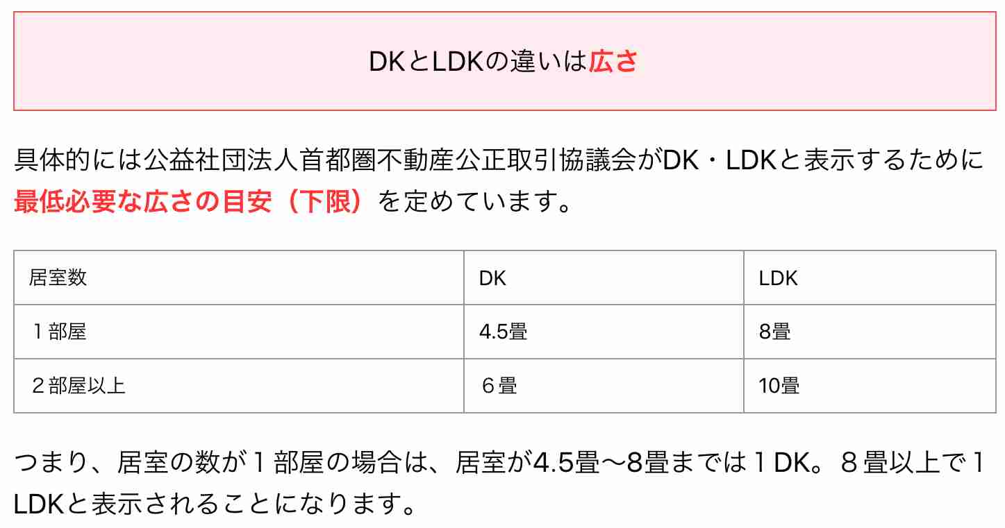 家具・家電の配置相談をするトピ