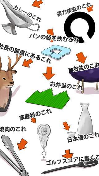 アレの名前を教えあうトピ