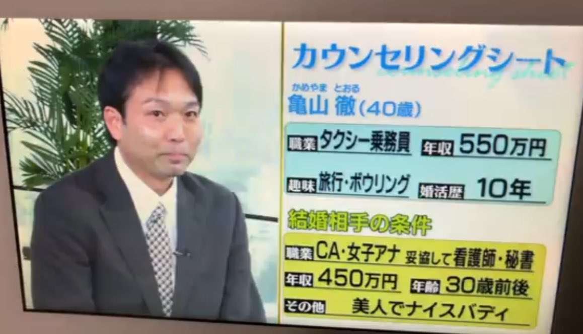 『男は女の服を見ていない』は本当だと思いますか？