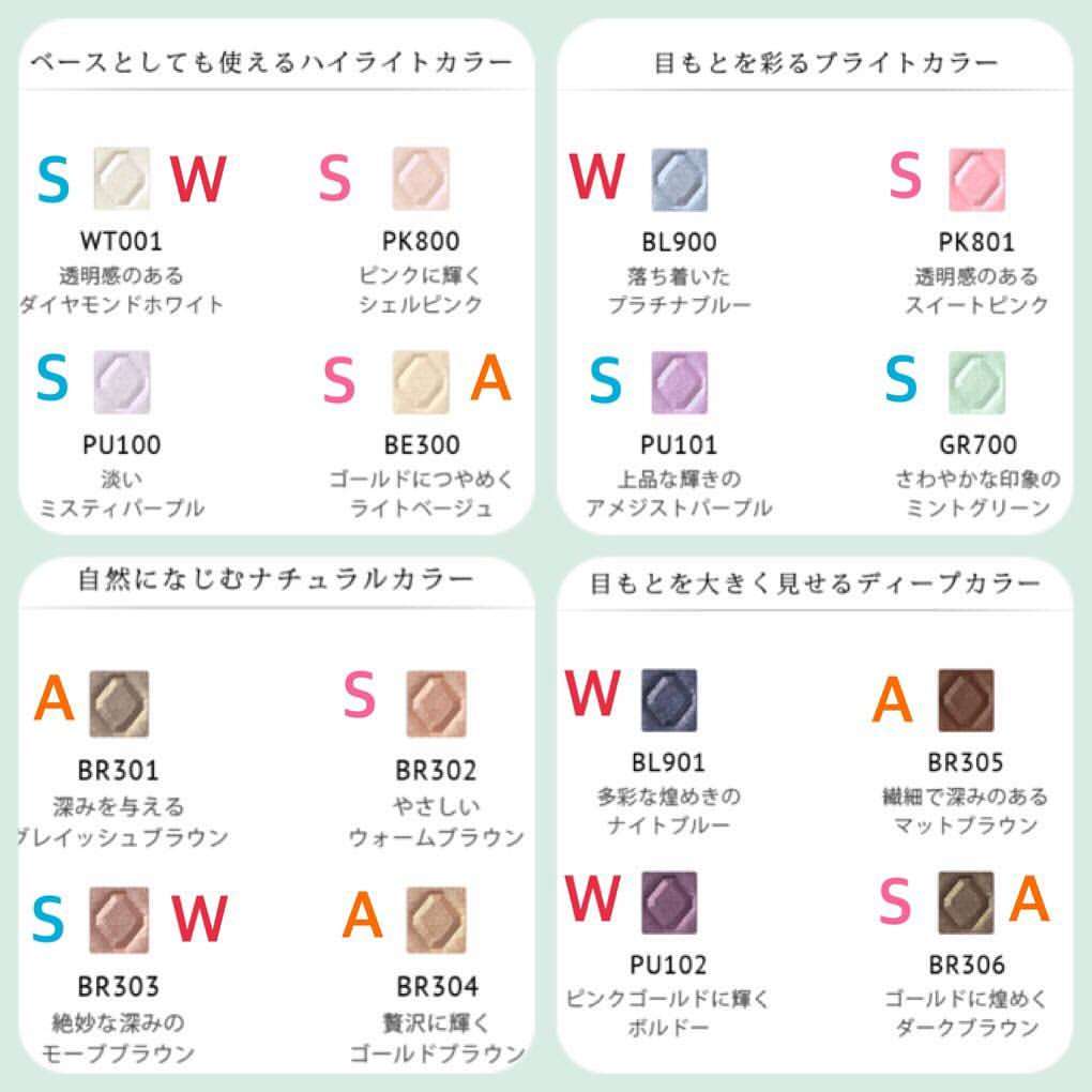 プチプラコスメについて自由に語るトピ【part2】