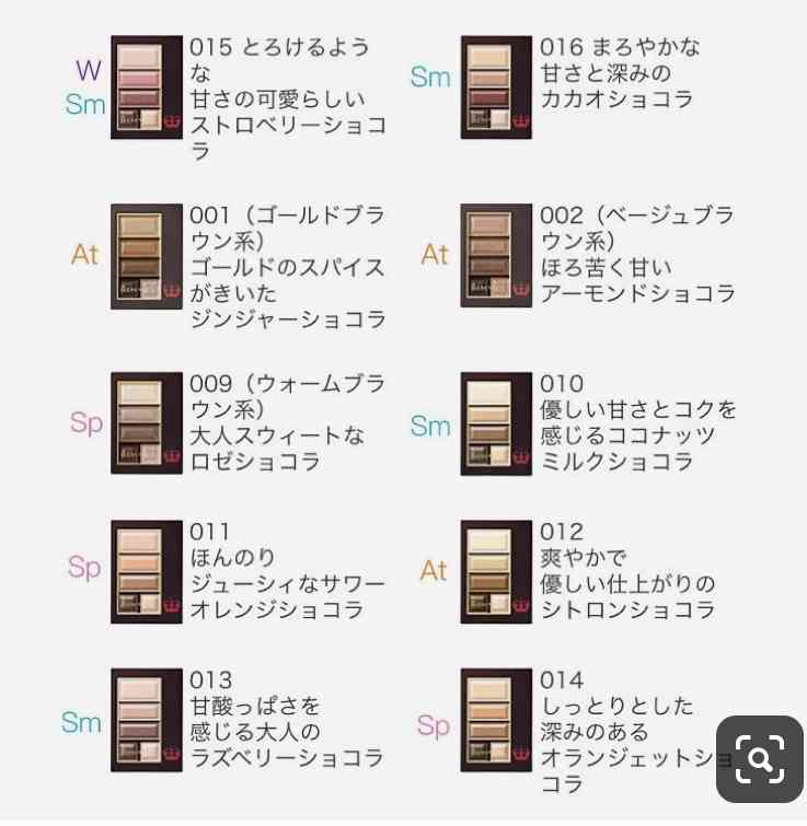 プチプラコスメについて自由に語るトピ【part2】