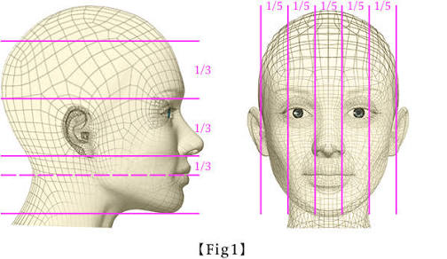 横顔のコンプレックス