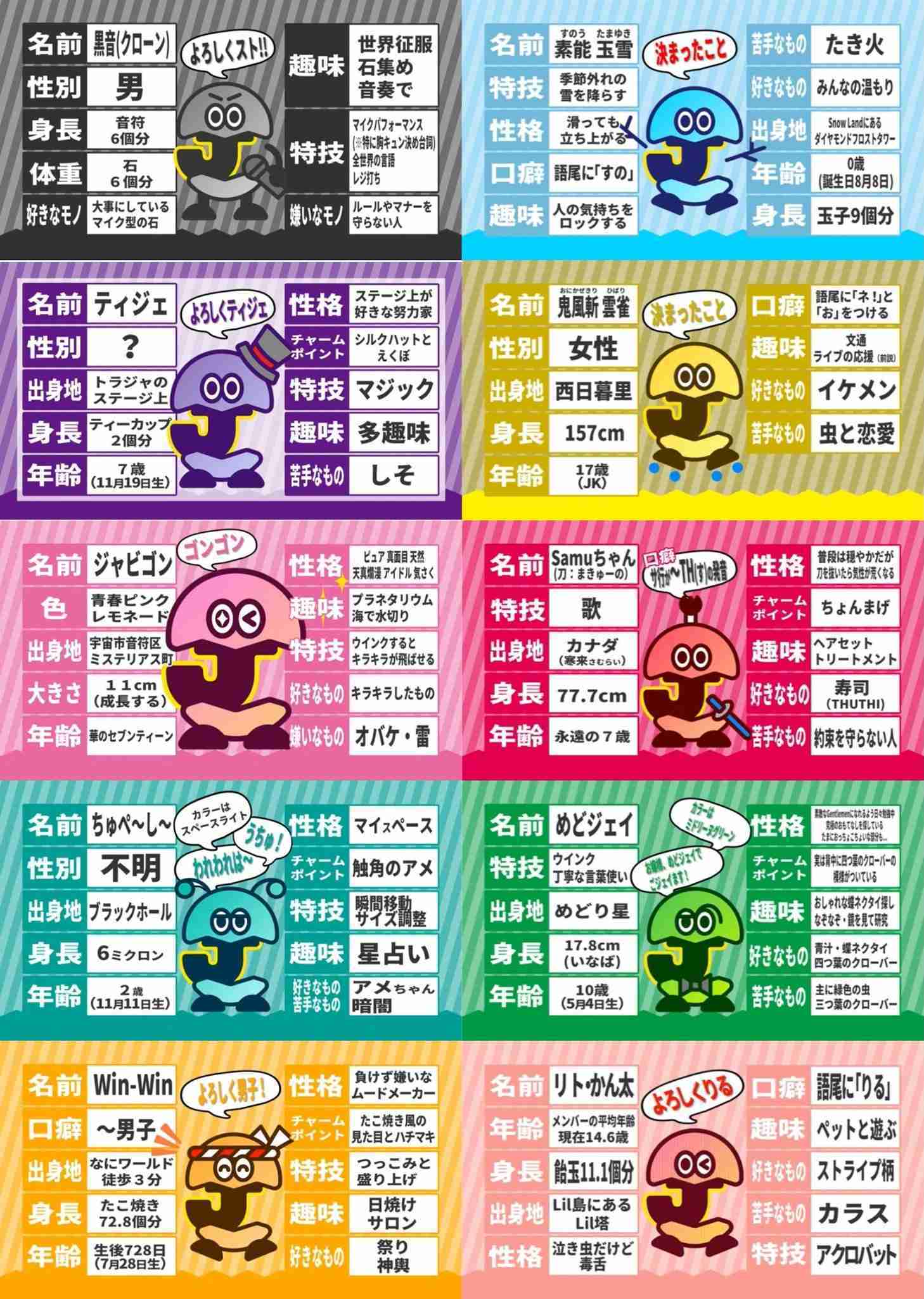 【ハイビー】HiHi Jets＆美少年が好きな人あつまれ～!【ジャニーズJr.】