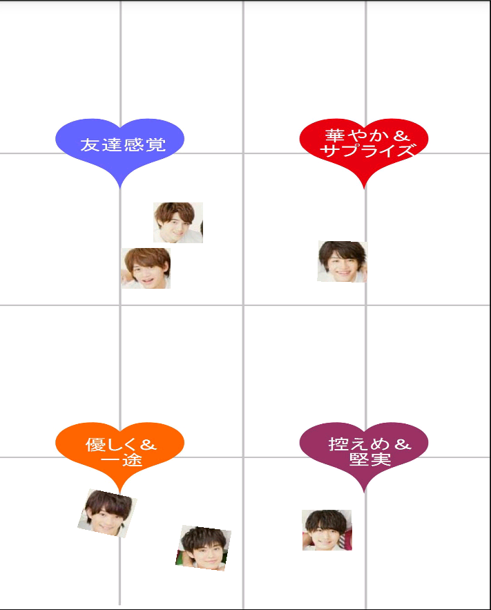 【ハイビー】HiHi Jets＆美少年が好きな人あつまれ～!【ジャニーズJr.】