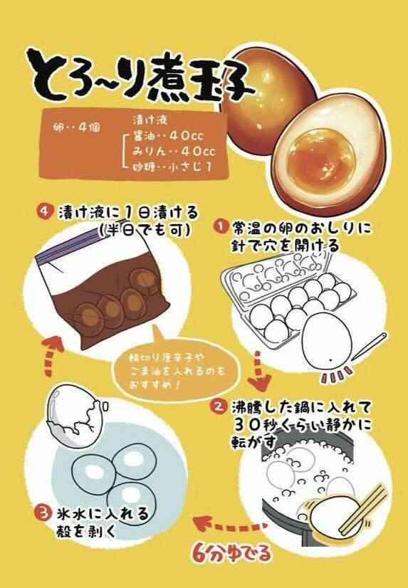 【時短】夕飯のおかず【冷凍技】