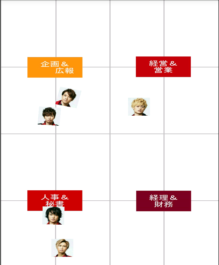 ジャニーズの性格について語りたい part2