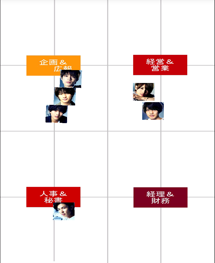 ジャニーズの性格について語りたい part2