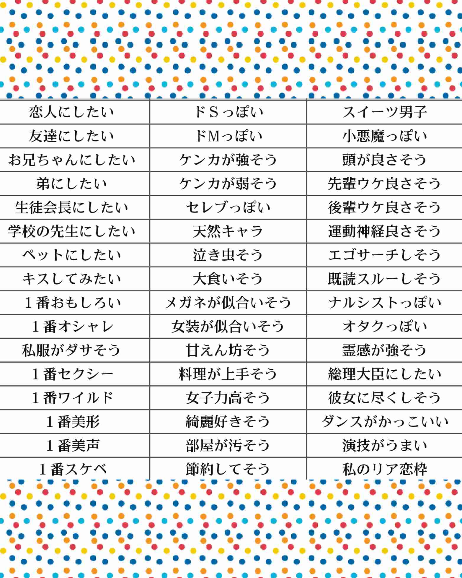 ジャニーズの性格について語りたい part2