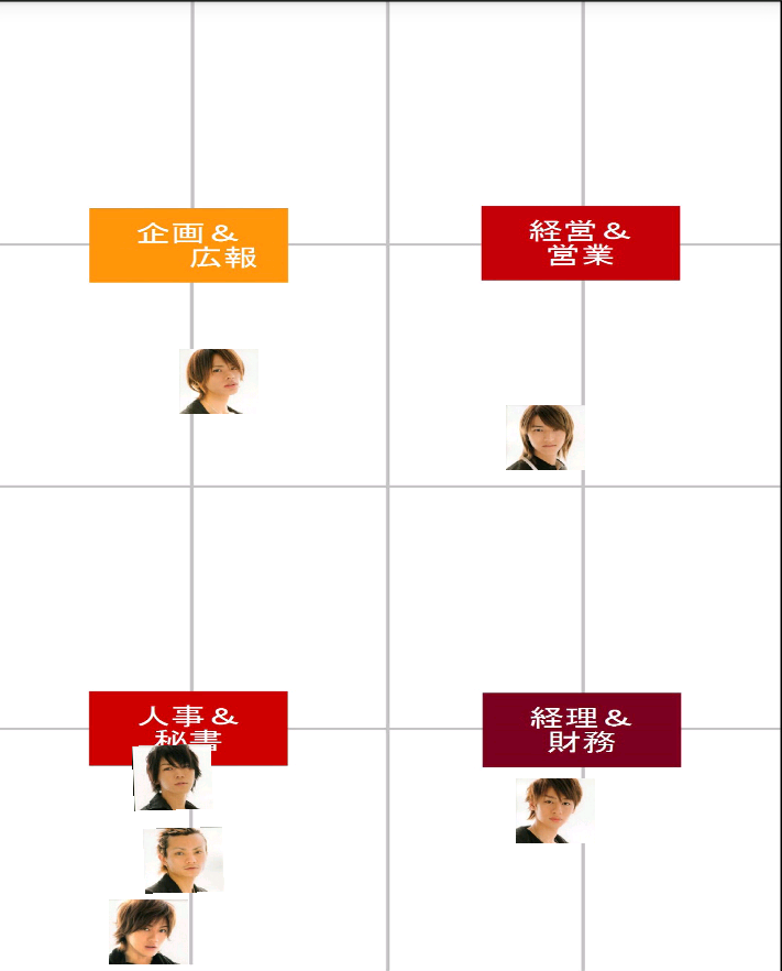 ジャニーズの性格について語りたい part2