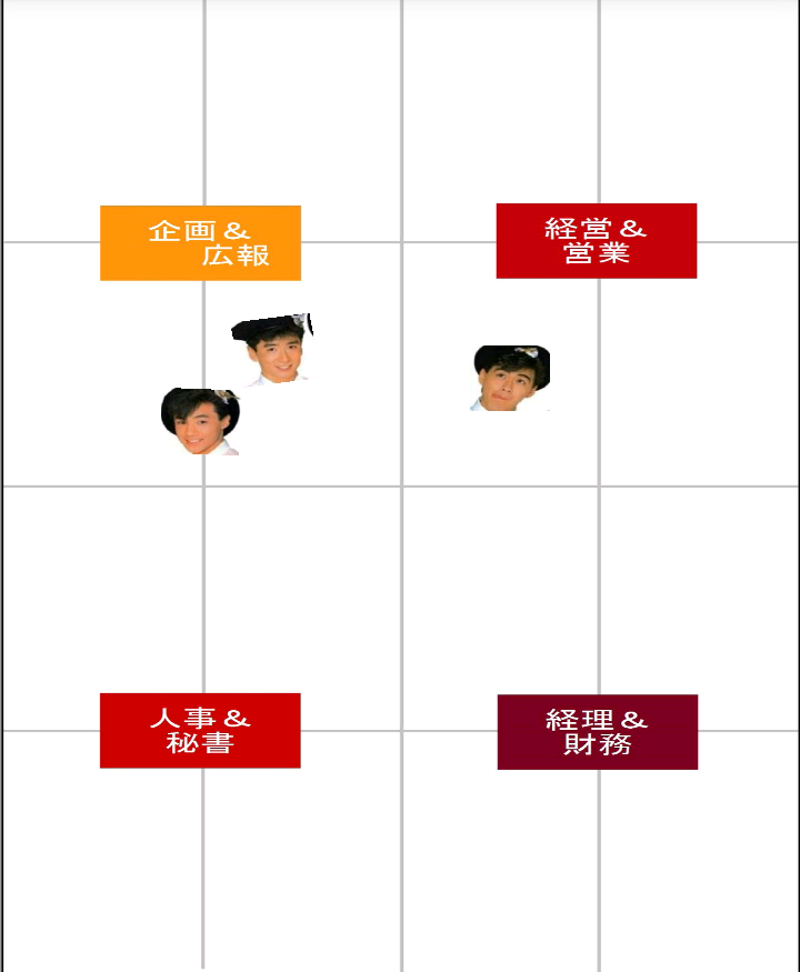 ジャニーズの性格について語りたい part2