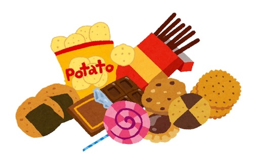 間食をやめた人、体重は減りましたか?