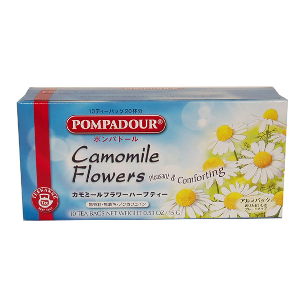 睡眠に関する悩みがある人