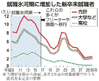 今日保存した画像を延々と載せていくトピ