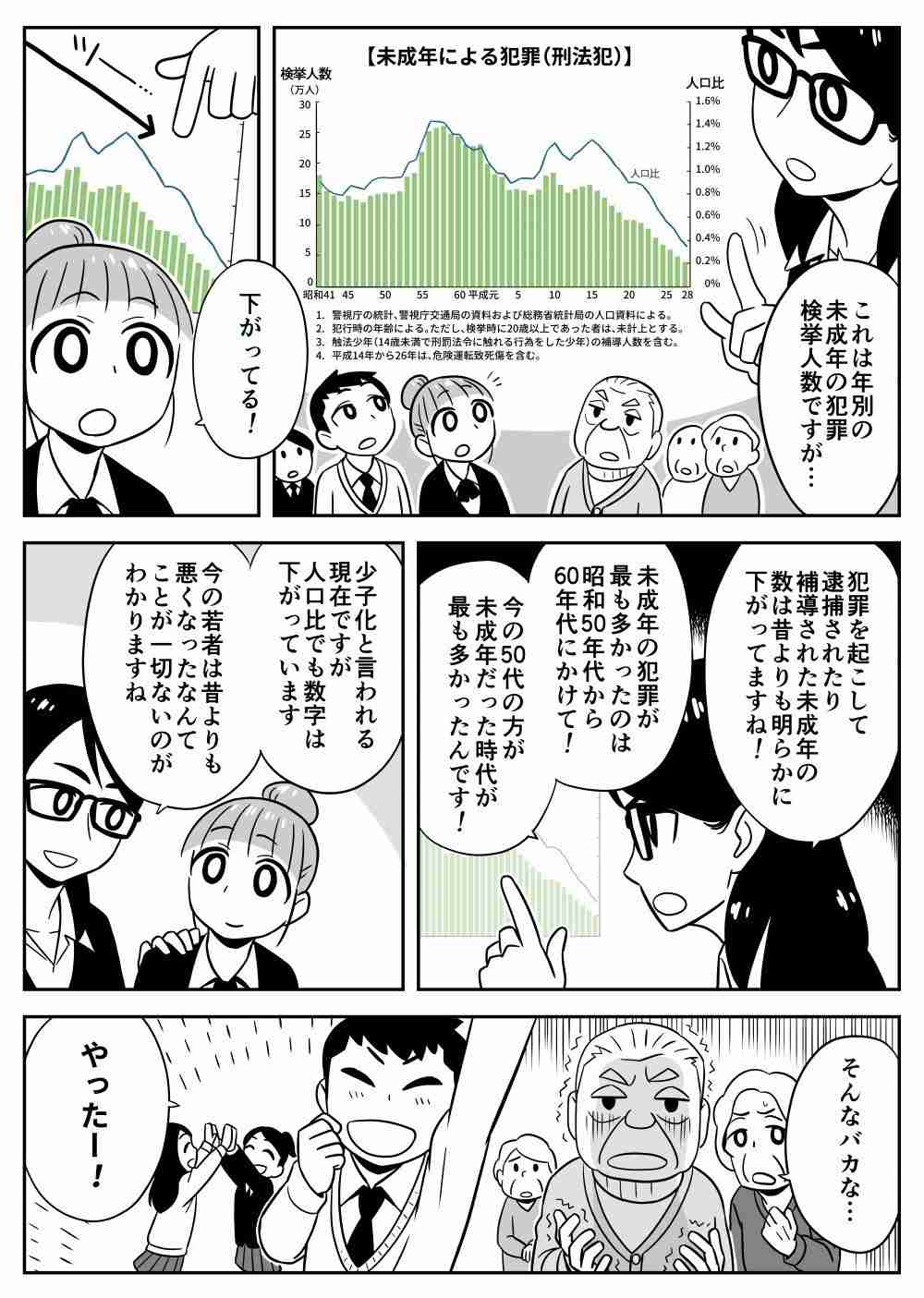 今日保存した画像を延々と載せていくトピ
