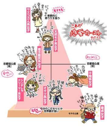 今日保存した画像を延々と載せていくトピ