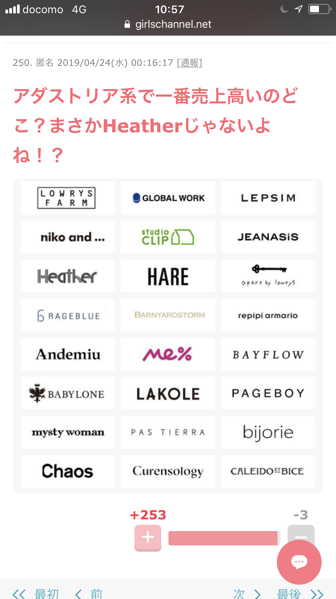 NGT48荻野由佳を起用したファッションブランド「Heather」　批判殺到で謝罪しコンテンツ削除