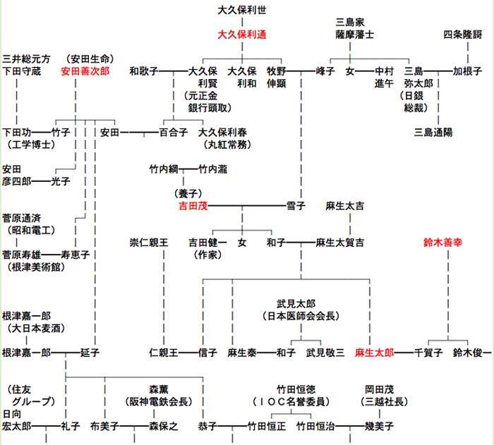 自民党・萩生田氏、「消費税増税延期」言及