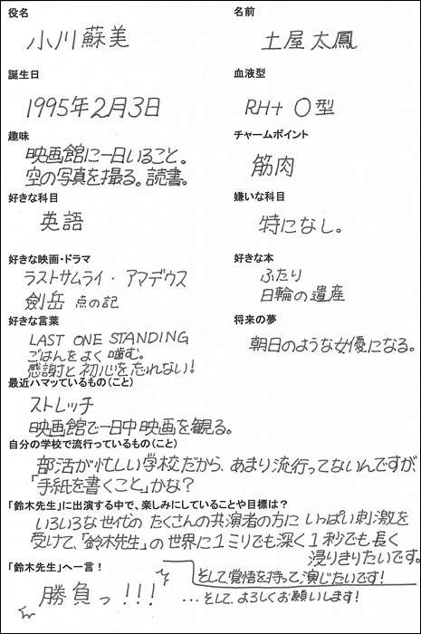 自分は「字がうまい」と自信を持って言える? 若い人に自称達筆率が目立つ傾向も