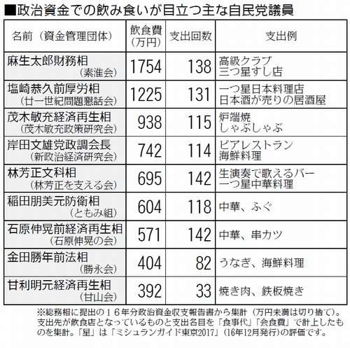 選挙カーから「猫ちゃんたち、ありがとう」 気になって自宅の窓を振り返ってみると…
