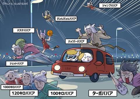 アラフォーの体力作り