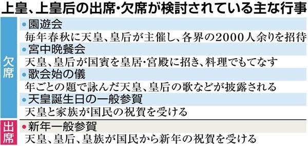 秋篠宮殿下、度重なるご心労で体調に異変　眠剤処方、