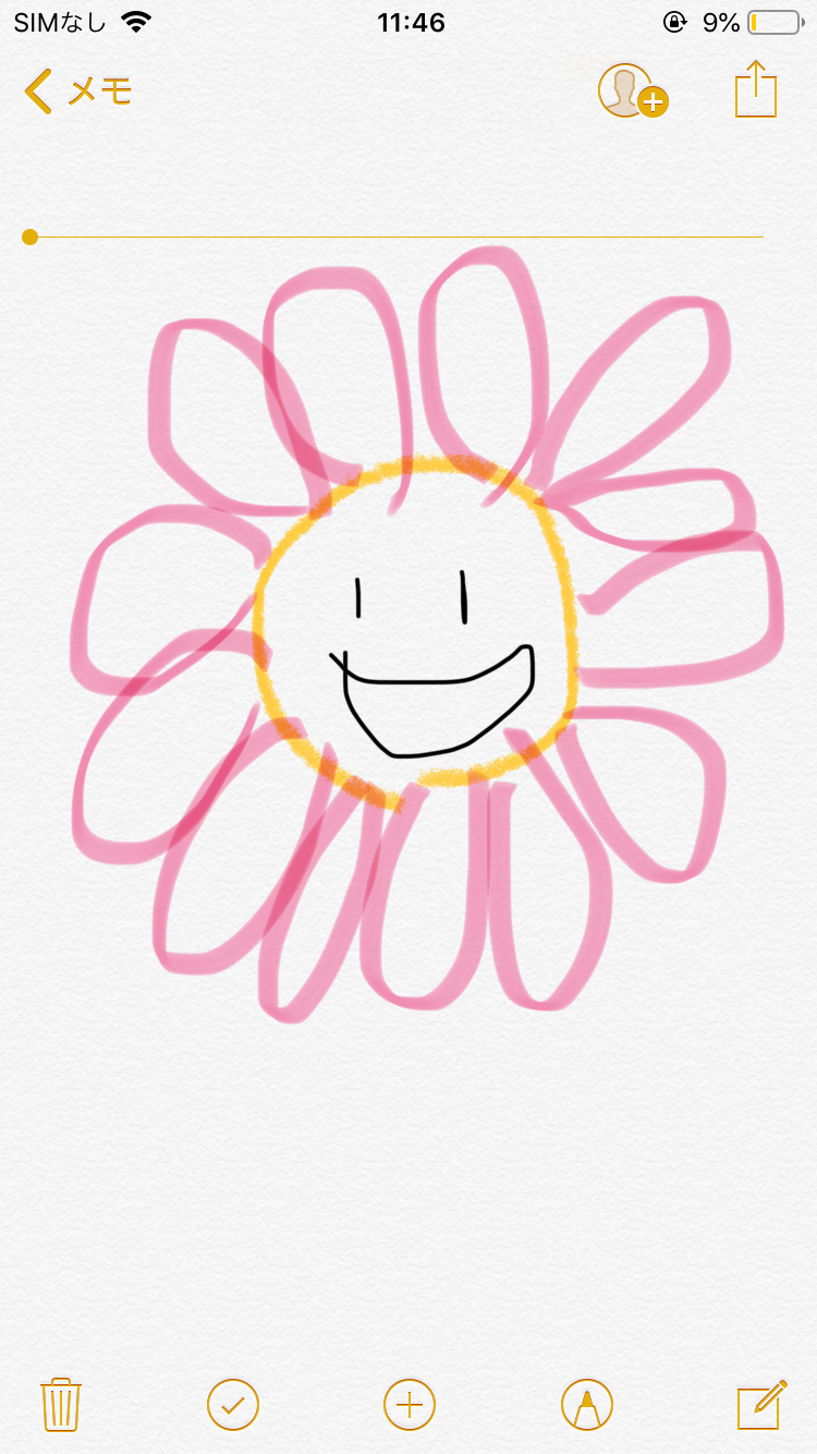 有名な芸術作品を記憶を頼りに描いてみて、何かわかったらプラス