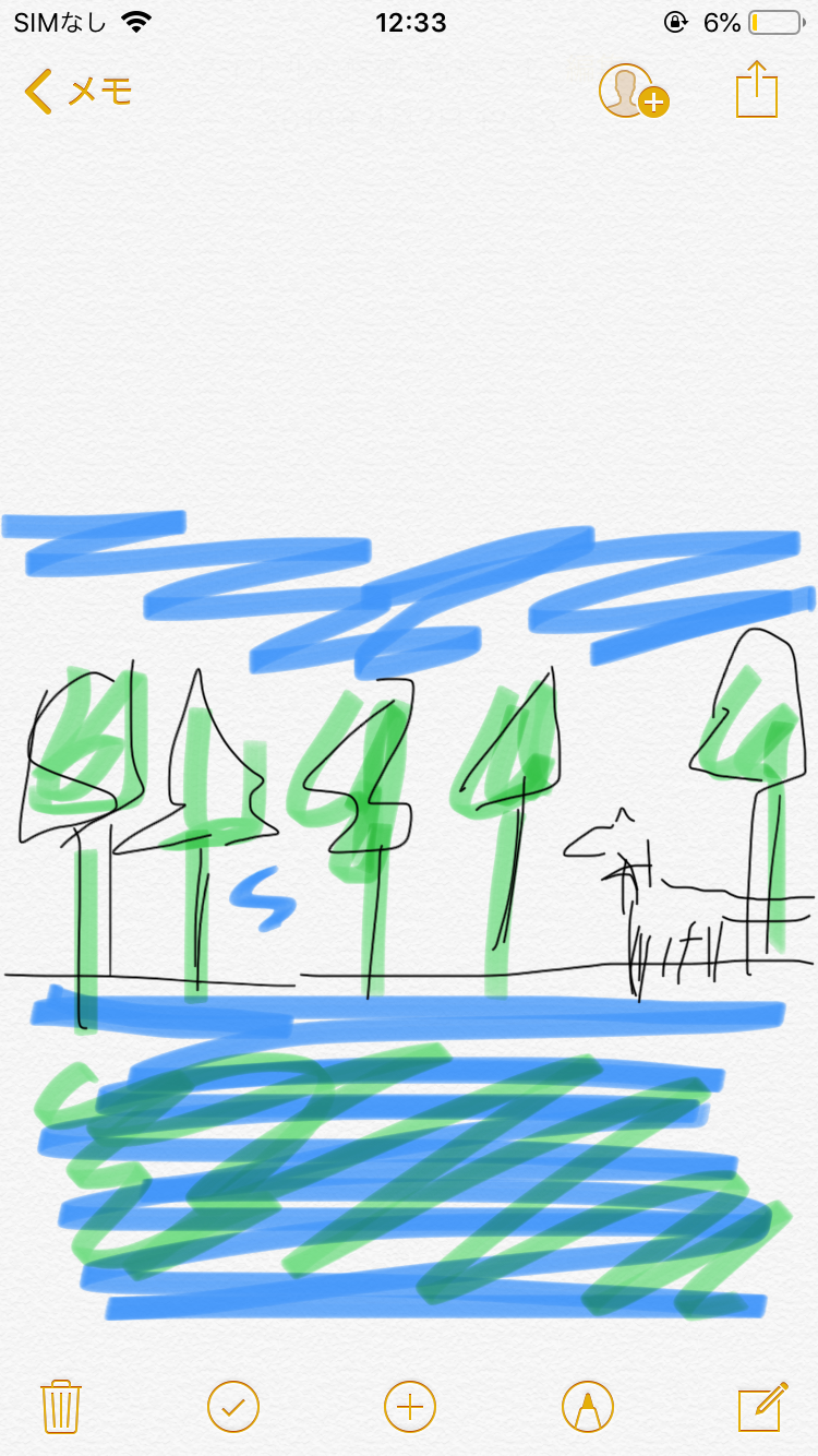 有名な芸術作品を記憶を頼りに描いてみて、何かわかったらプラス