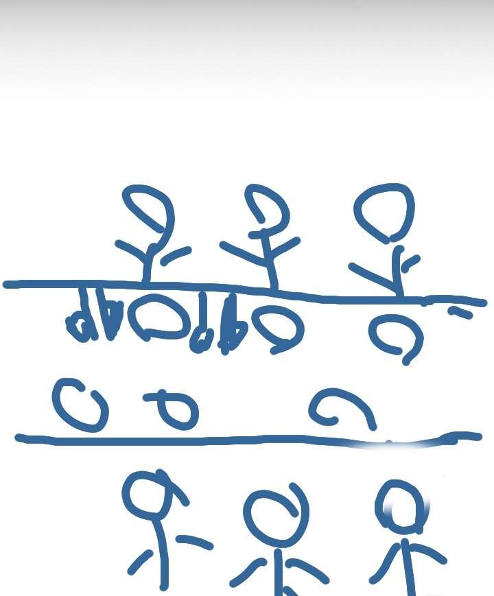 有名な芸術作品を記憶を頼りに描いてみて、何かわかったらプラス