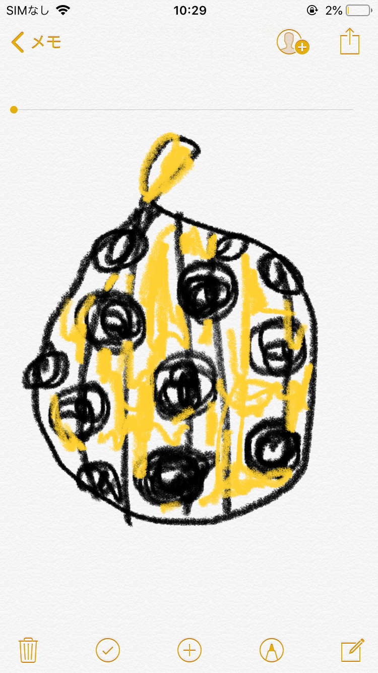 有名な芸術作品を記憶を頼りに描いてみて、何かわかったらプラス