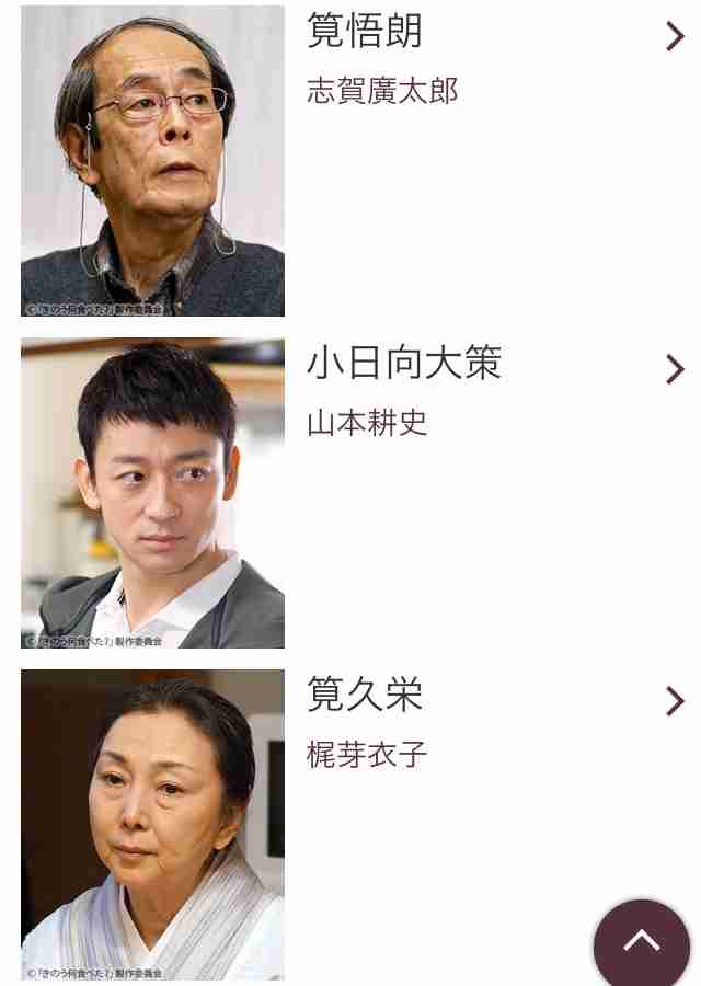 【実況・感想】きのう何食べた？