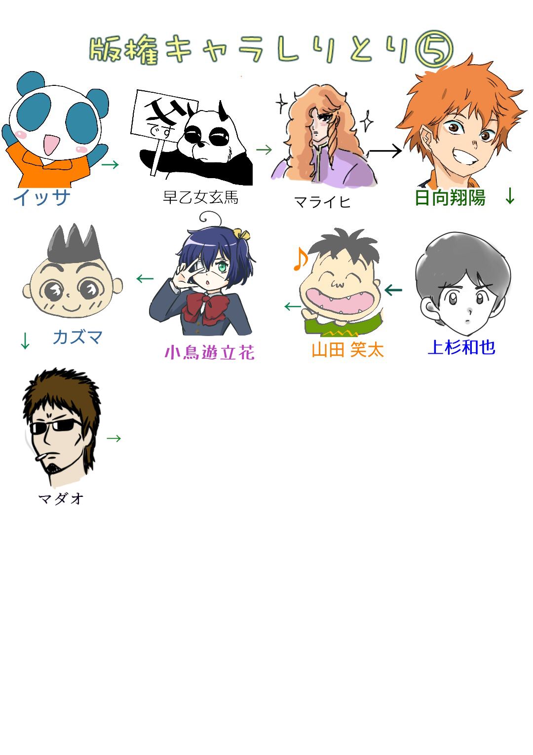 【漫画・アニメ・ゲーム】好きなキャラクターの絵を描こう Part2