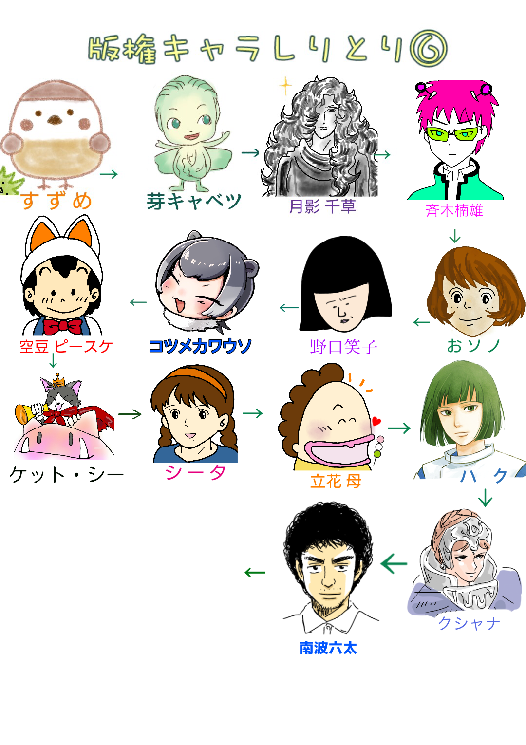 【漫画・アニメ・ゲーム】好きなキャラクターの絵を描こう Part2
