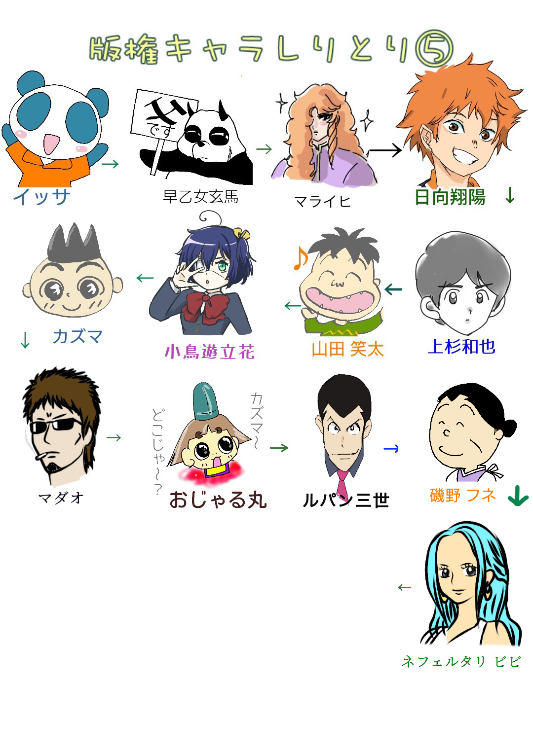 【漫画・アニメ・ゲーム】好きなキャラクターの絵を描こう Part2