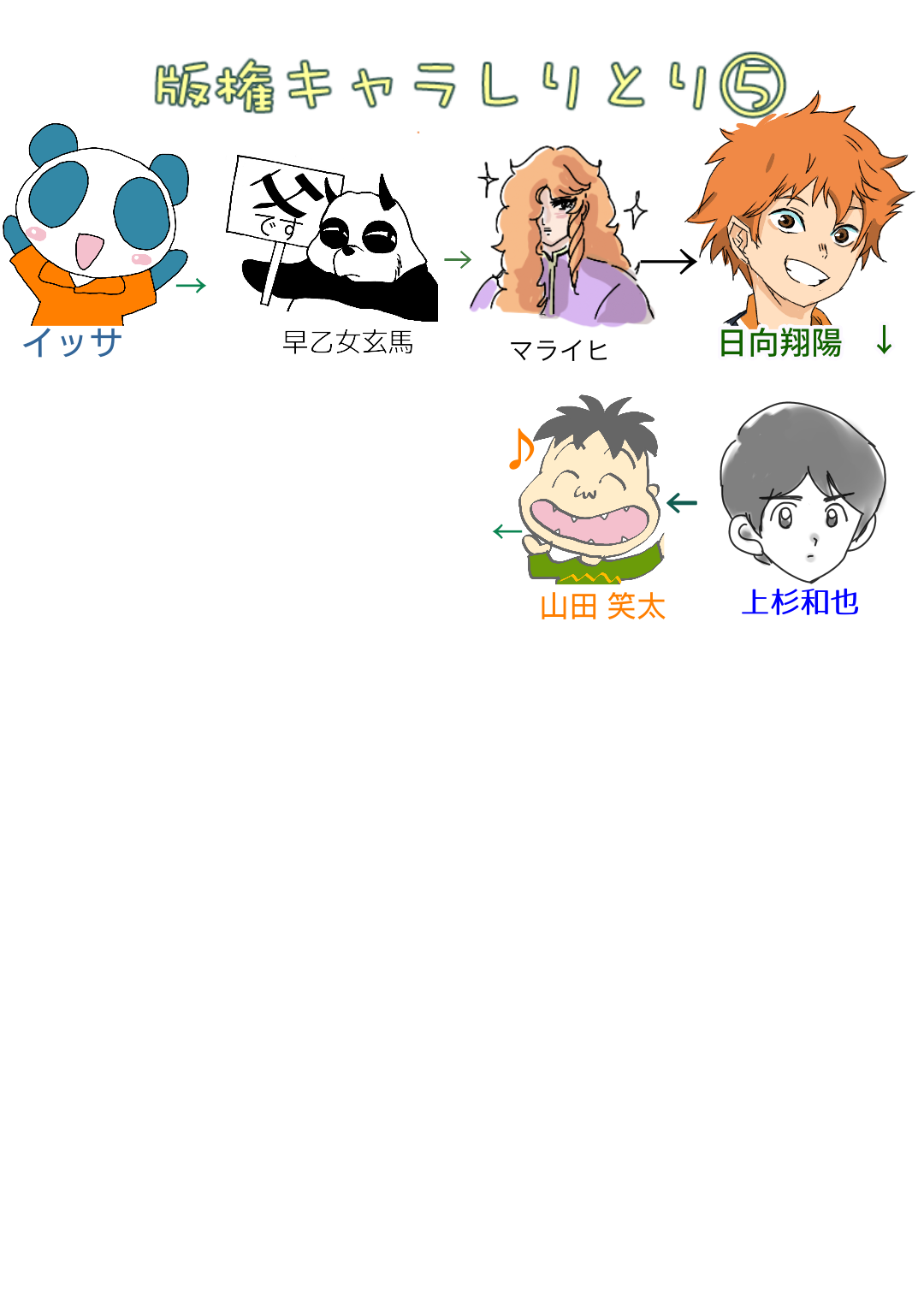 【漫画・アニメ・ゲーム】好きなキャラクターの絵を描こう Part2