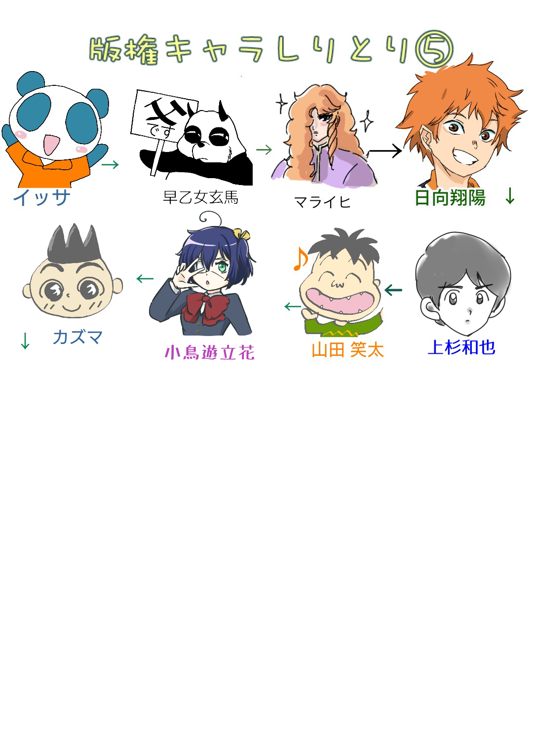 【漫画・アニメ・ゲーム】好きなキャラクターの絵を描こう Part2