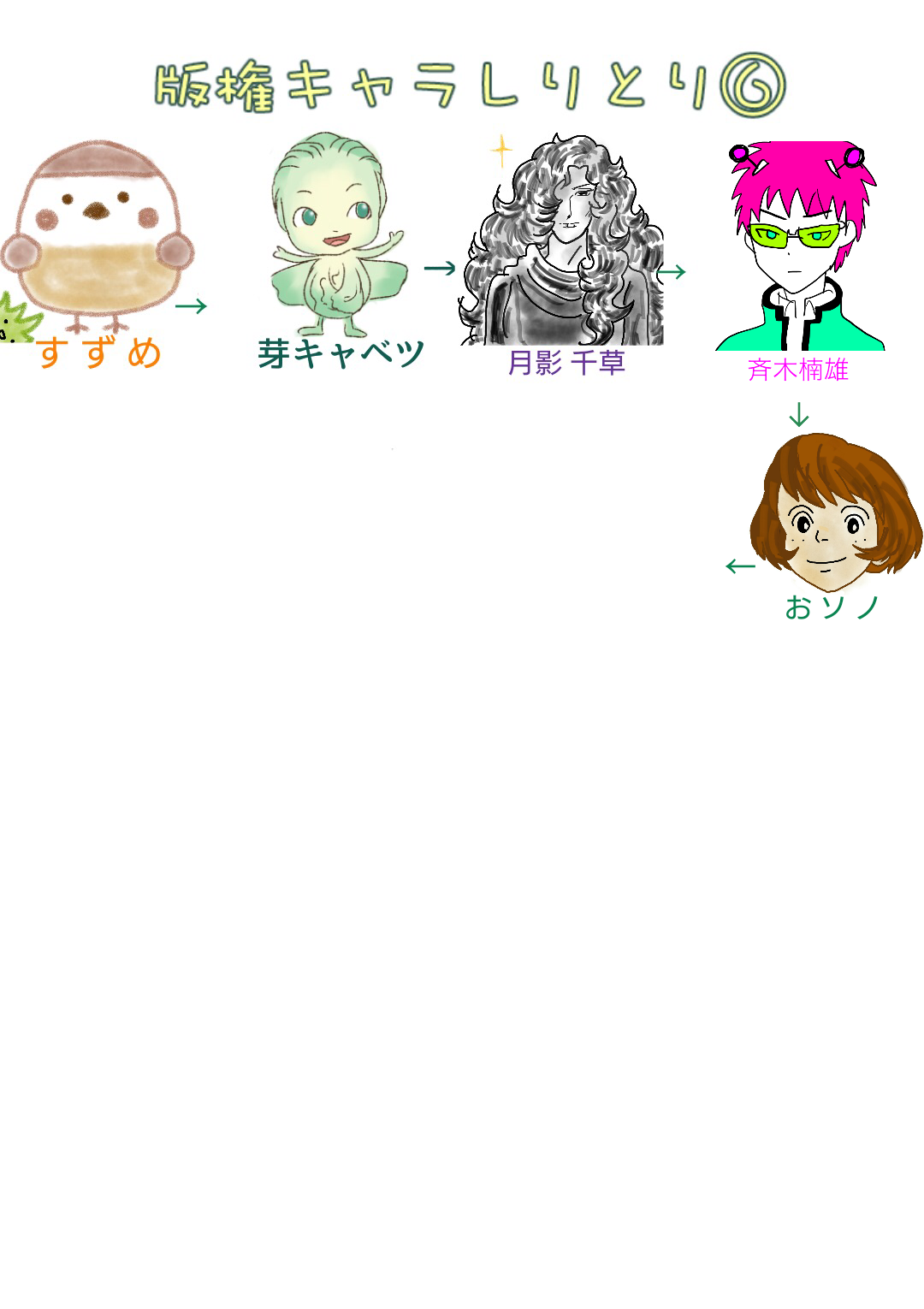 【漫画・アニメ・ゲーム】好きなキャラクターの絵を描こう Part2