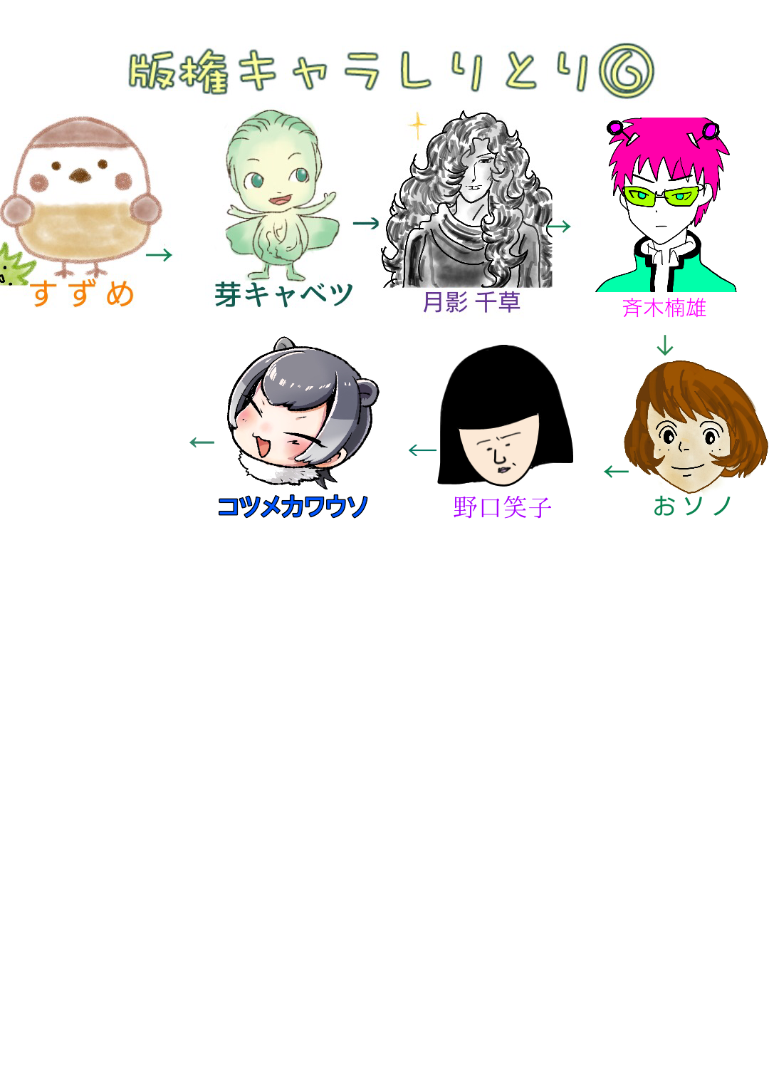 【漫画・アニメ・ゲーム】好きなキャラクターの絵を描こう Part2