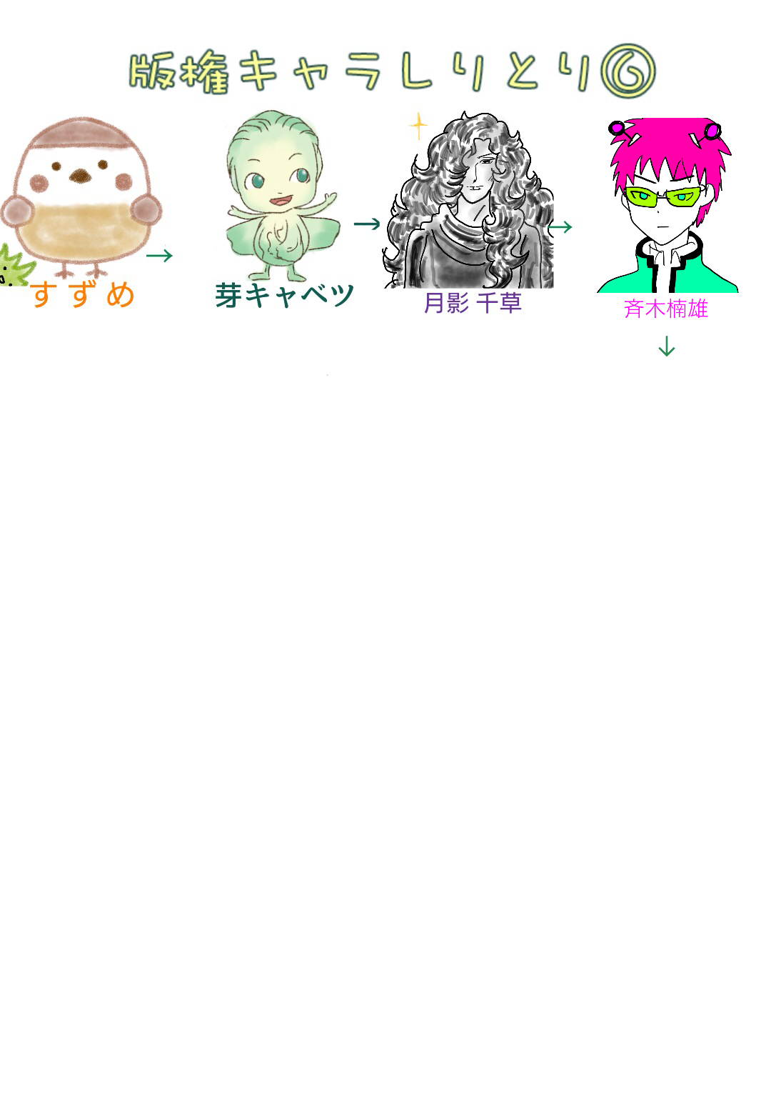 【漫画・アニメ・ゲーム】好きなキャラクターの絵を描こう Part2