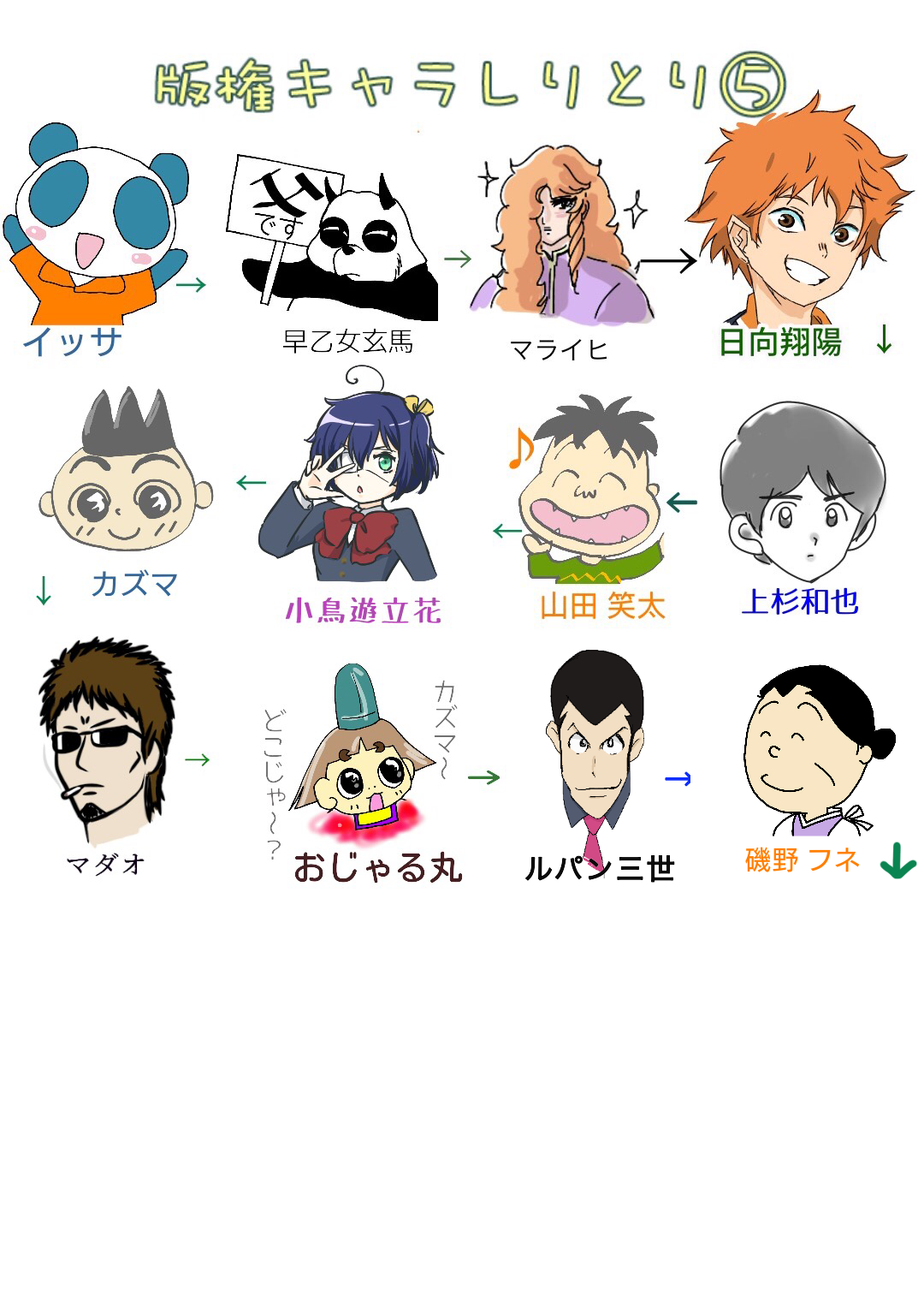 【漫画・アニメ・ゲーム】好きなキャラクターの絵を描こう Part2