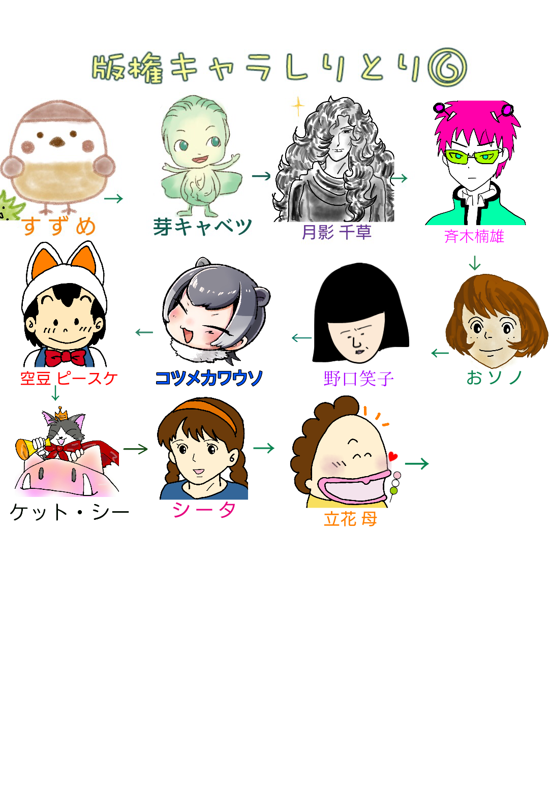 【漫画・アニメ・ゲーム】好きなキャラクターの絵を描こう Part2