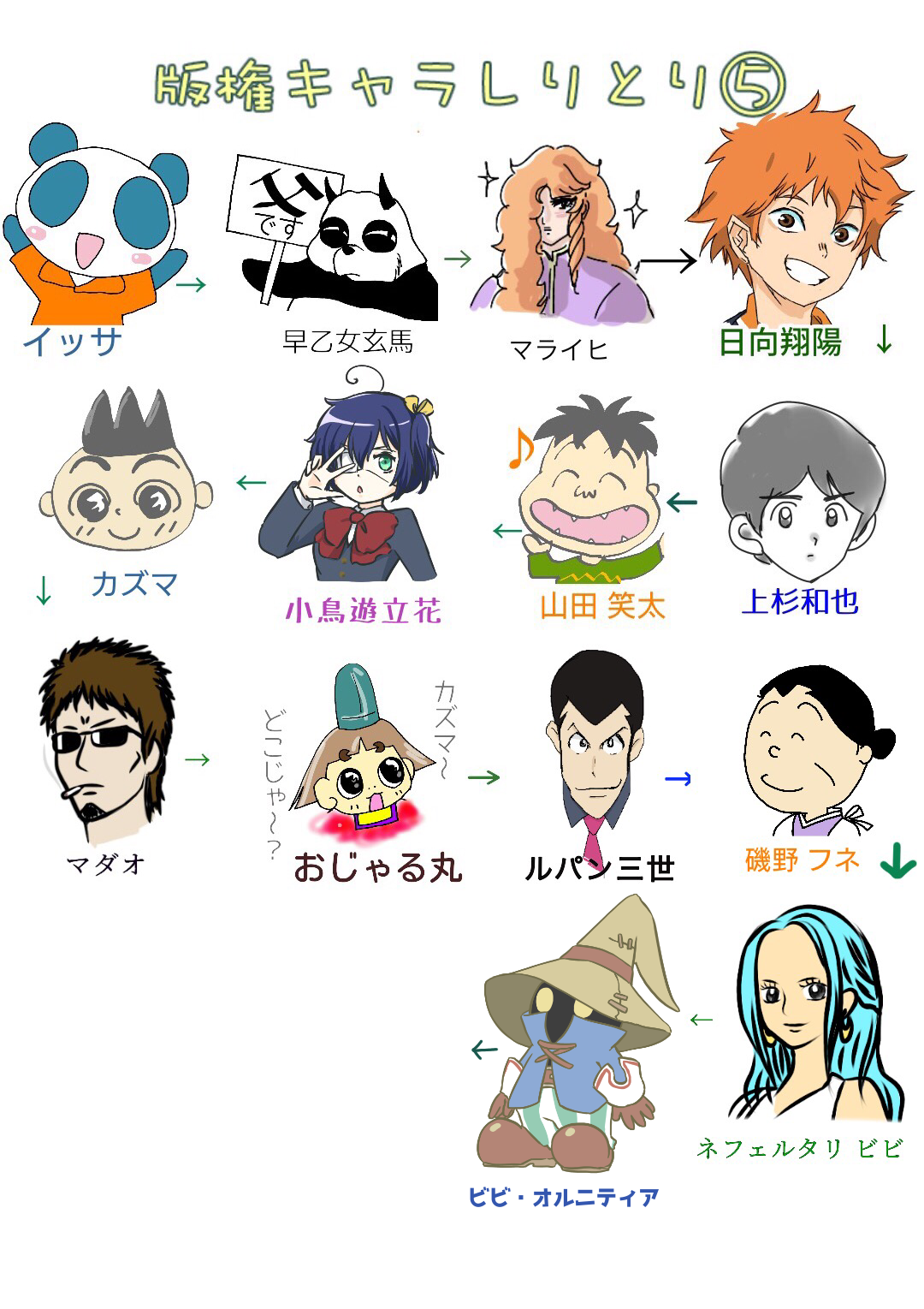 【漫画・アニメ・ゲーム】好きなキャラクターの絵を描こう Part2